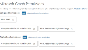Working with Microsoft Teams from SharePoint Using Graph API