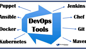 Best Azure DevOps Tools