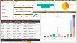 Sync Slicers In Power BI