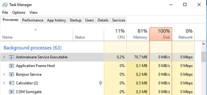 What Is antimalware service executable Why Is It consuming High cpu What Is antimalware service executable Why Is It consuming High cpu