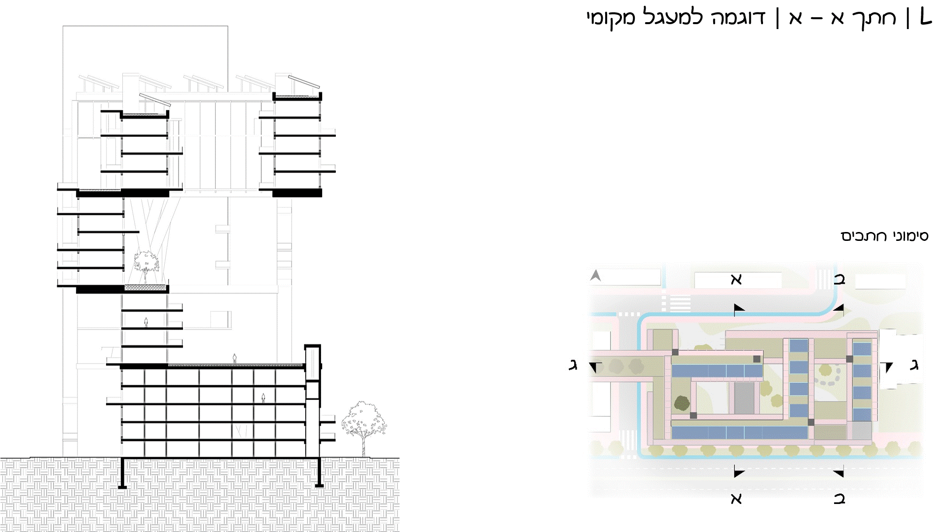 GIF כלכלה מעגלית ברמת הבלוק - יובל אהוד ותמר רוזן.gif