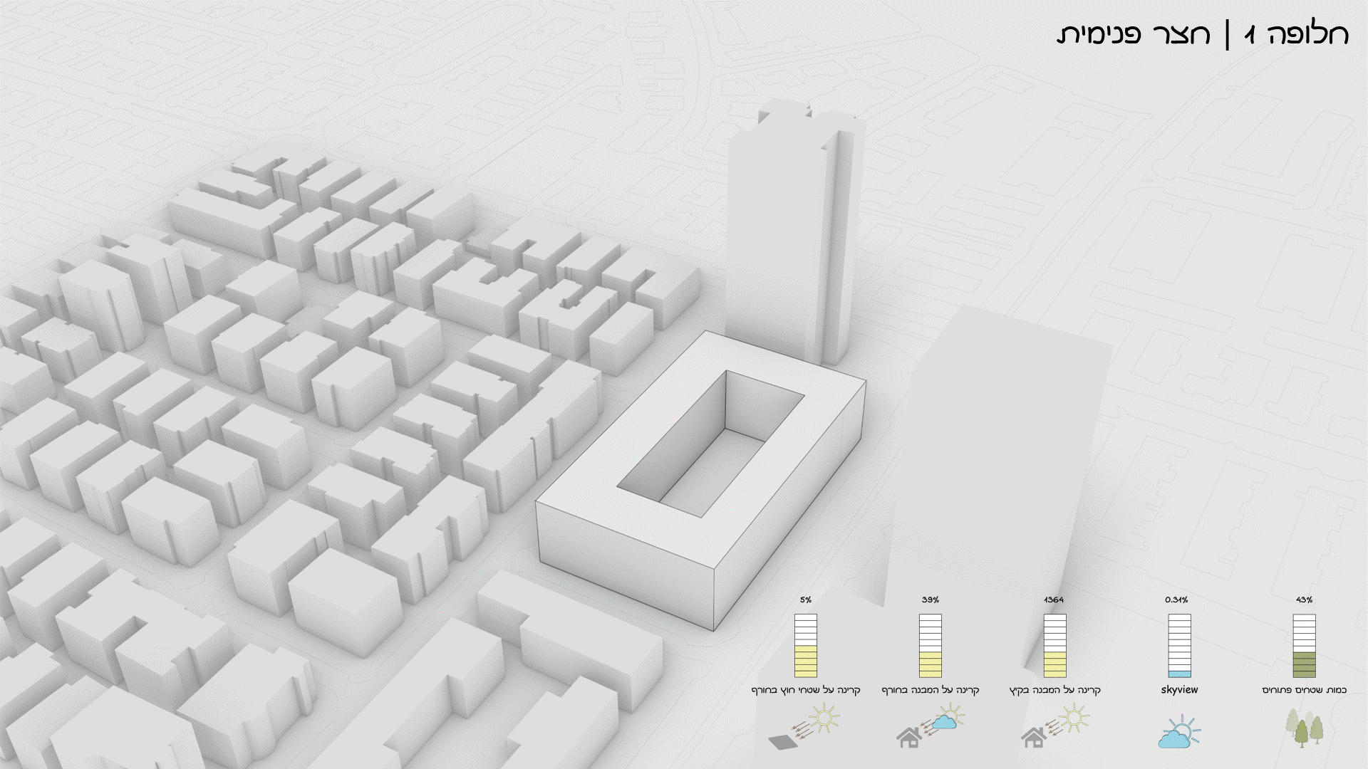חלופות תכנון וניתוחים.gif