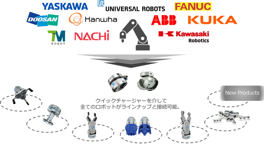 各社接続可能図.png