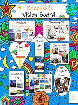 vision board for students