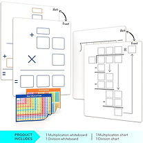 visual of different manipulatives for adaptive learning