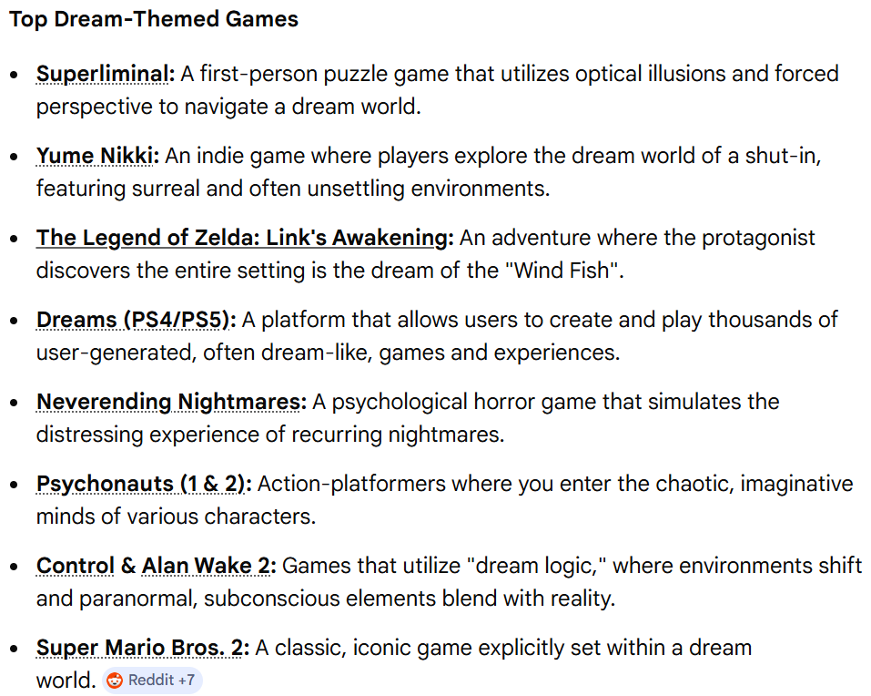 AI-generated list