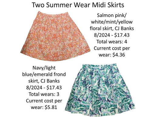 Last Chance Summer Outfits: Two Cotton Midi Skirts