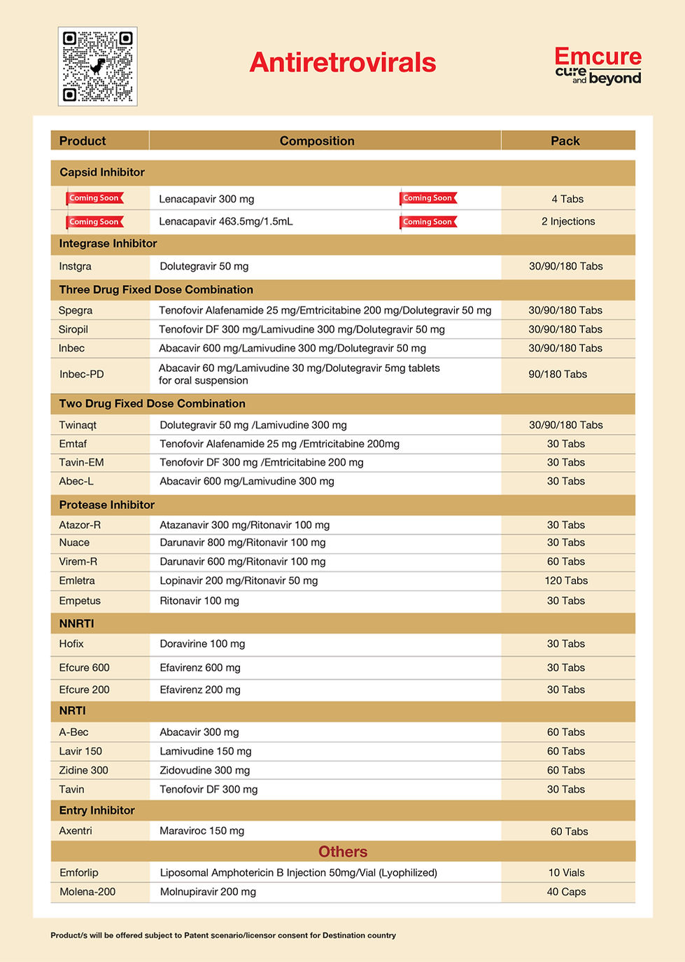 EM2613007 - Export ARV Range Chart-01.jpg