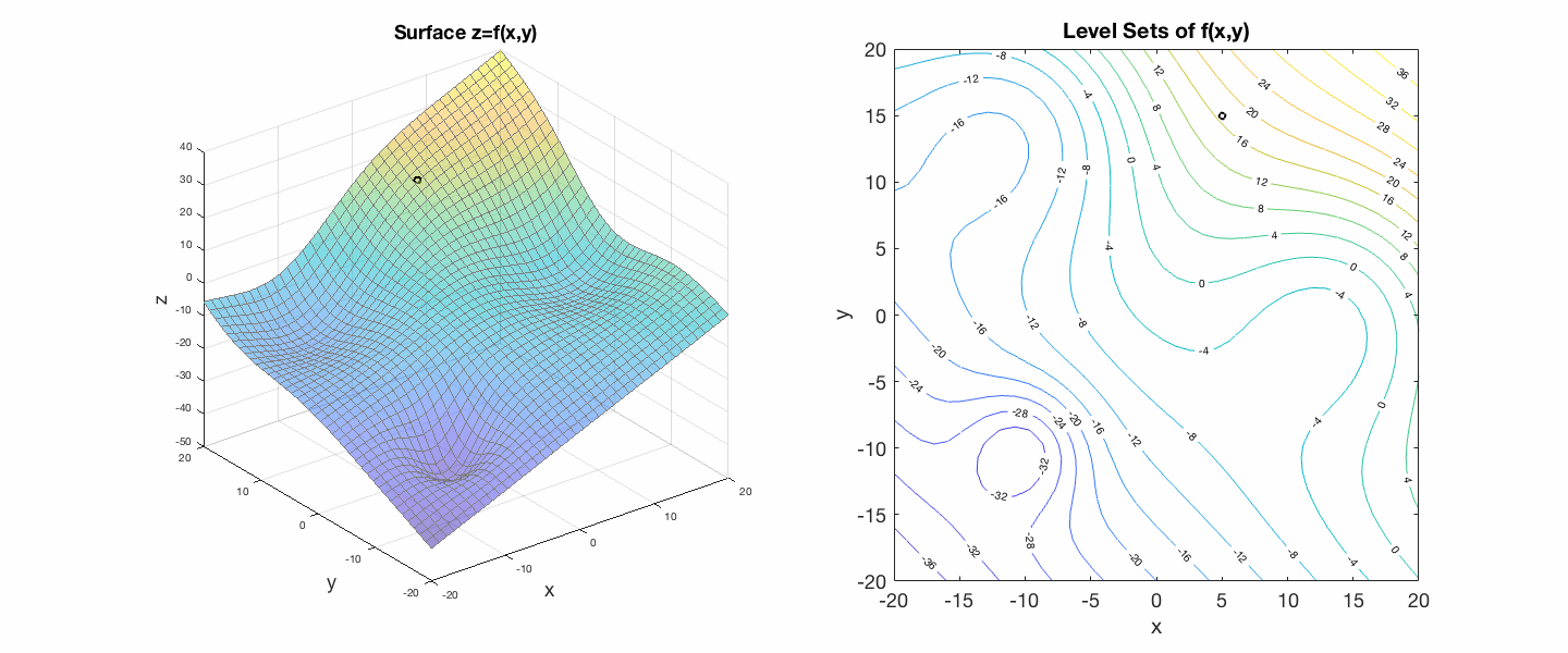 grad_descent2.gif