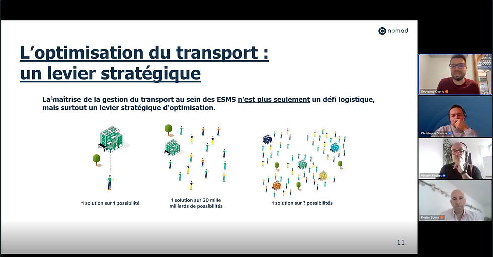 Capture d'écran présentation ESMS Numérique, transformation digitale et transport des usagers