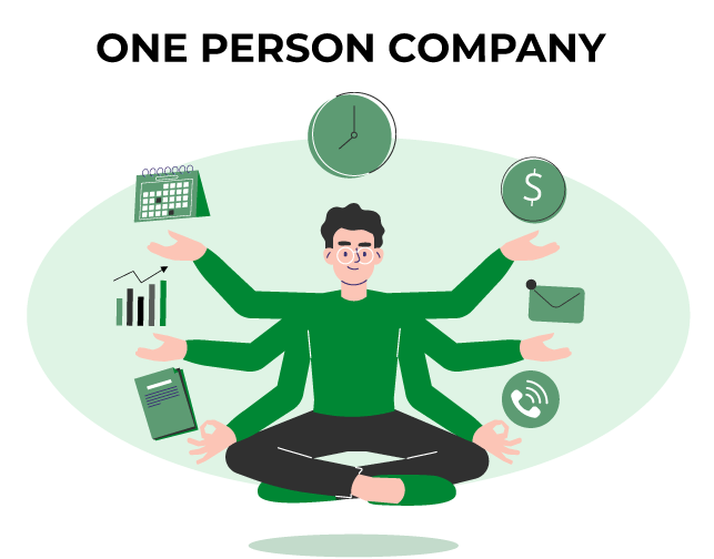 Illustration of a person with six arms managing tasks like clock, money, and email, labeled "One Person Company," on a green background.