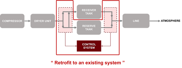 intel_storage_schematic1.png