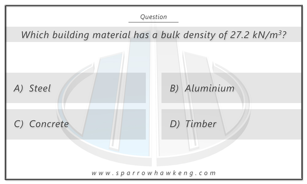 Structural Engineering Quiz!