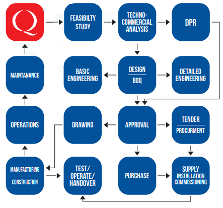 flowchart.png