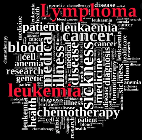 adult hemoatology.png