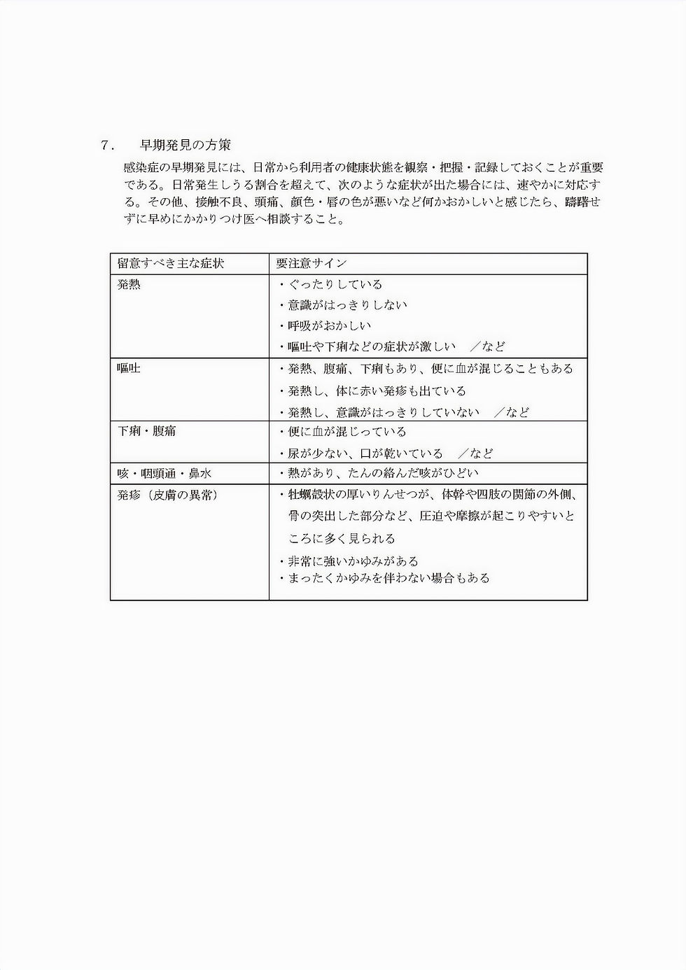 感染症予防・対応マニュアル_ページ_07_edited.jpg