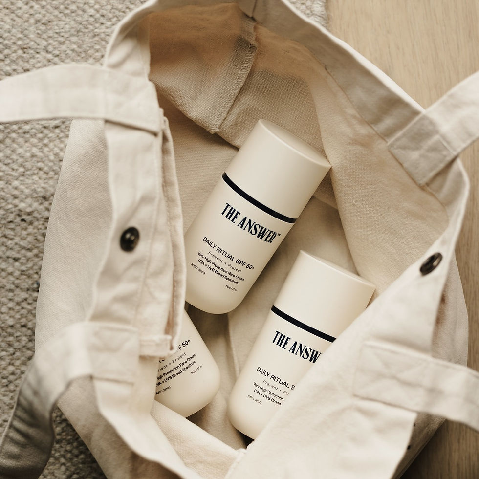 Sobo Studio client The Answer Skincare with contemporary packaging