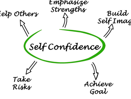 Rate Your Confidence to Unlock Unimaginable Opportunities