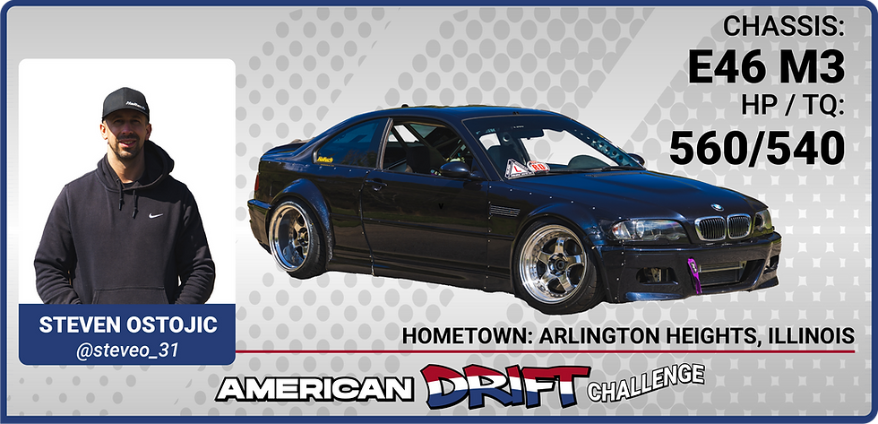 ADC Driver Card - Steven Ostojic Battle Card - 01.png