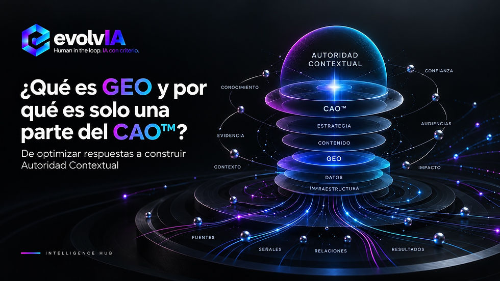 Portada de EvolvIA sobre GEO y CAO™ con una arquitectura en capas que representa datos, contenido, estrategia y Autoridad Contextual.