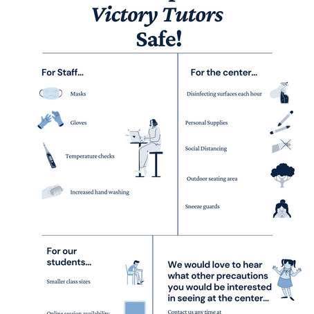 Victory Learning Center's Covid-19 Response Guide:
