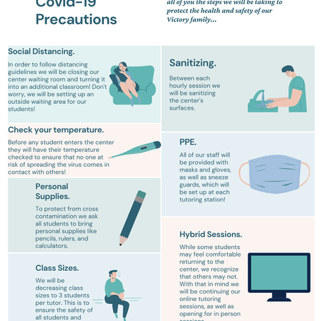 Covid-19 Precautions 