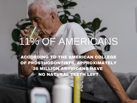 Edentulism: Affecting 11% of the Total U.S. Population