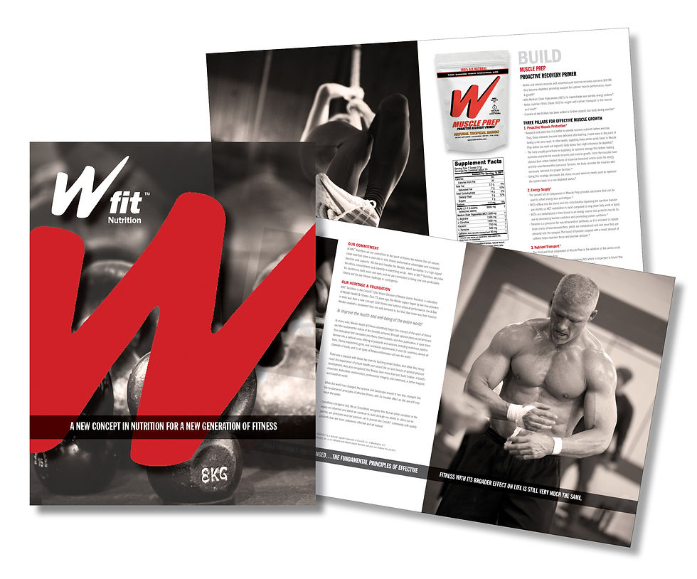 Wfit for Weider nutrition