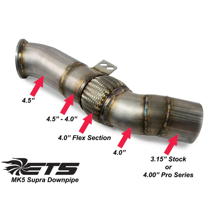 Thumbnail: ETS - MKV Supra GESI High Flow Downpipe