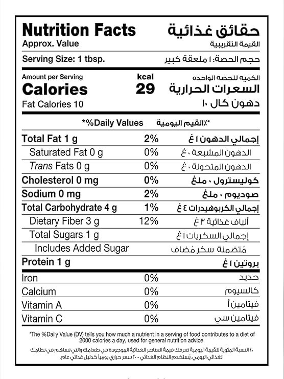 Thumbnail: Coriander Powder 