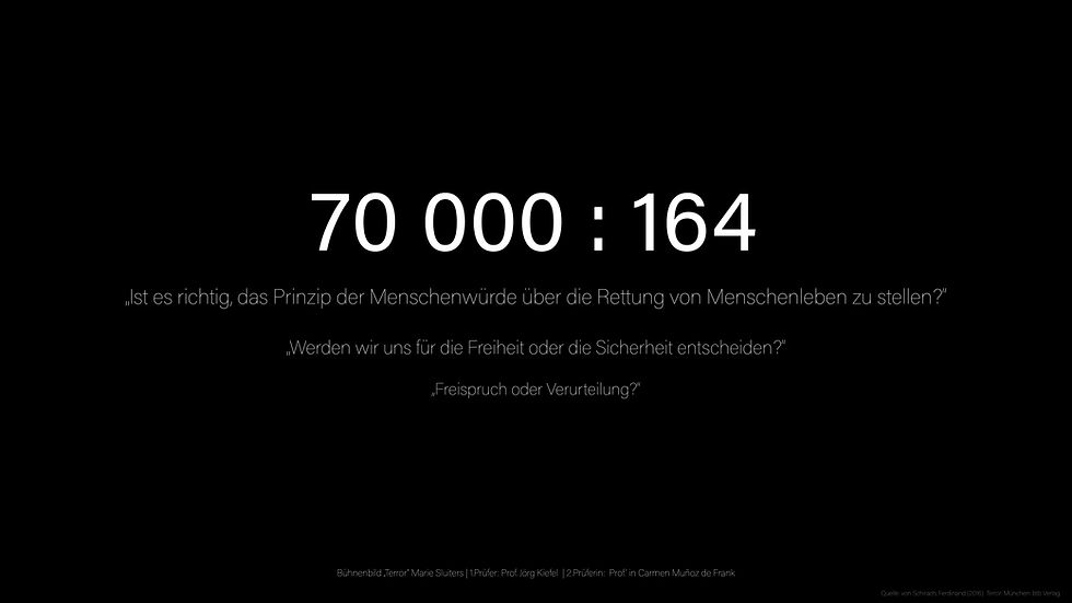 sluiters_02_bühnenbild-terror_thowl