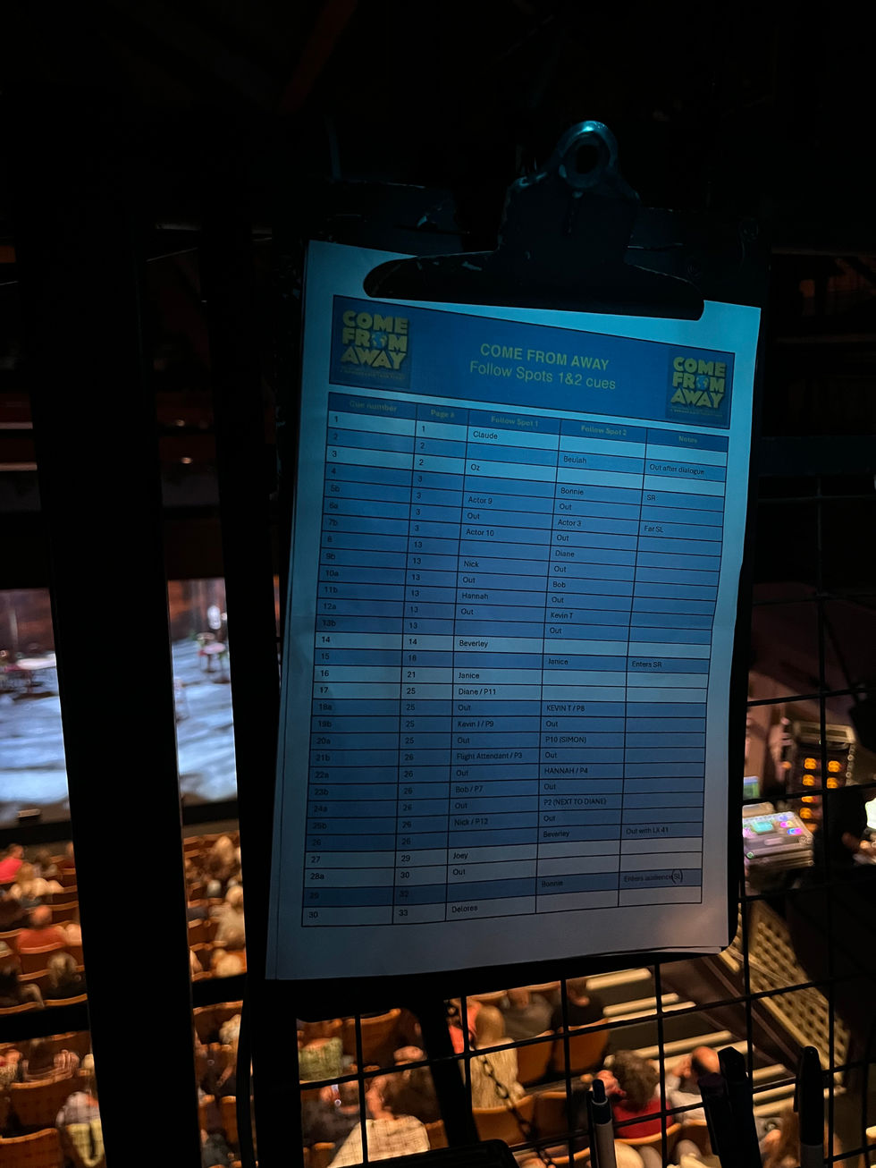 My cue sheets