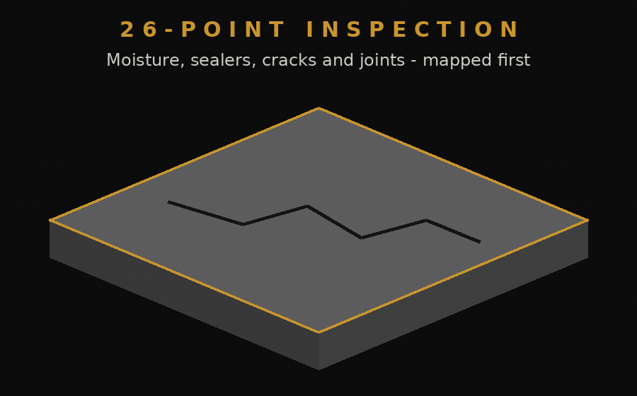 process-inspection.gif