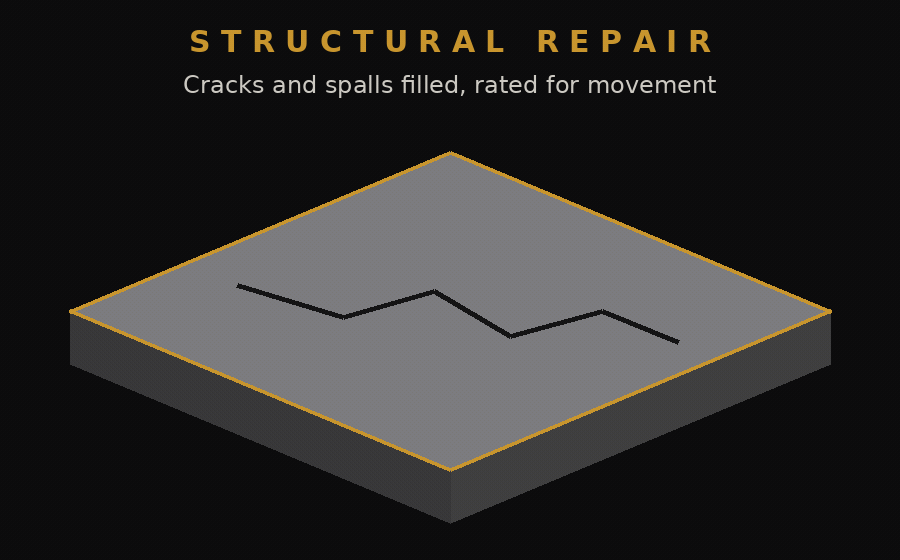 process-repair.gif