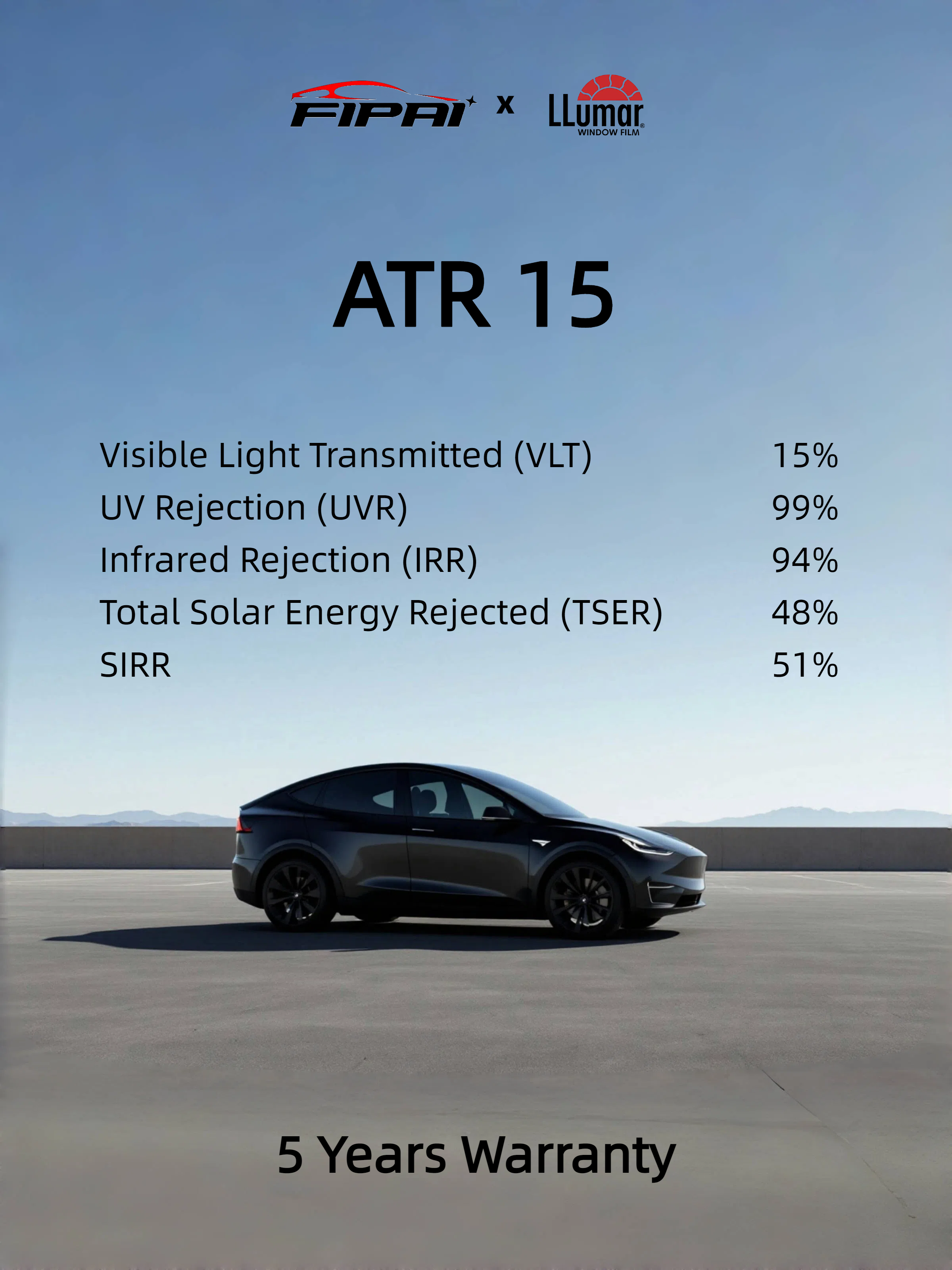 LLumar ATR 15 Window Film