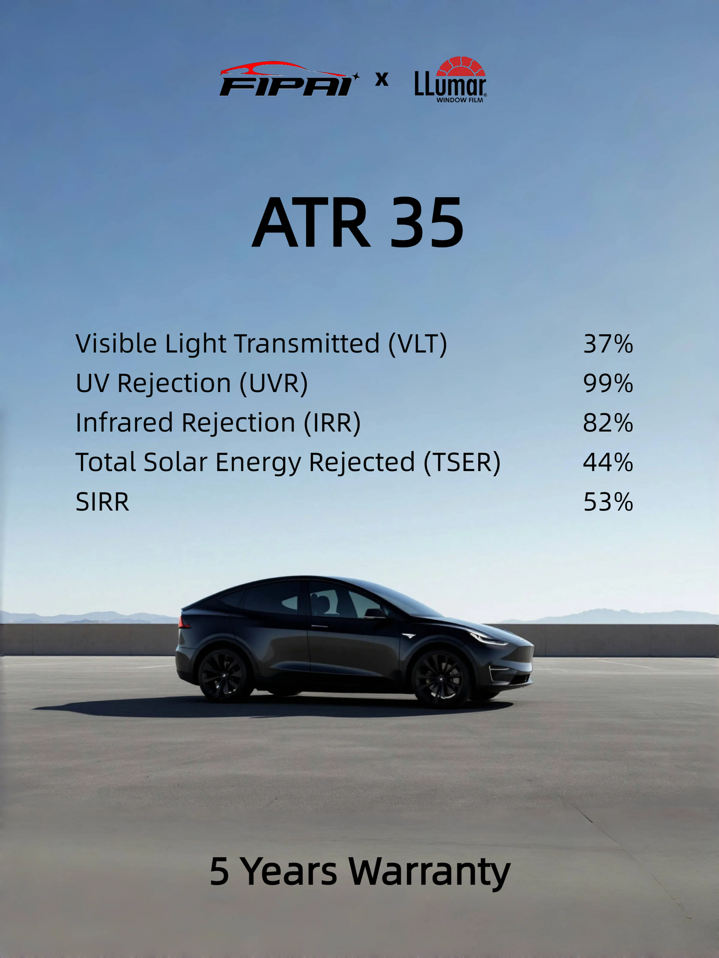 LLumar ATR 35 Window Film