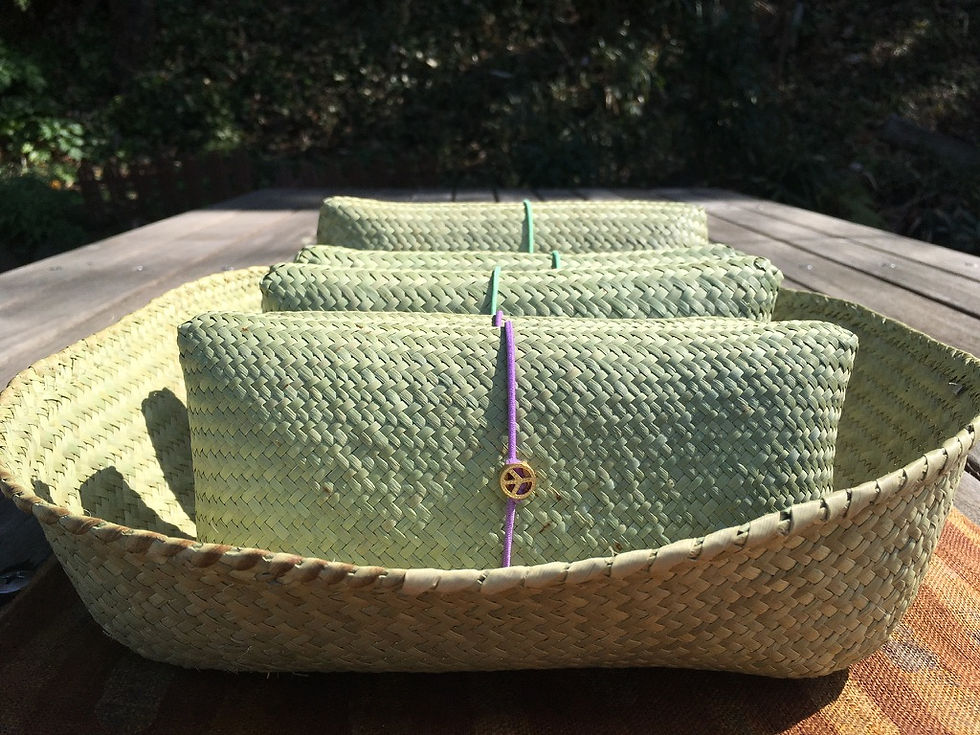 Miniatura: フルラ フィット ポーチ/Furla Fit Pouch/yellow/mint