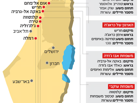כנופיות ומשפחות פשע: לא רק בחו"ל.