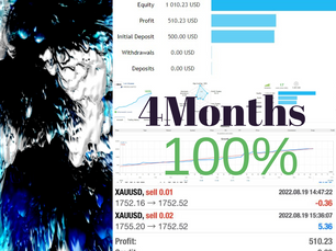 I am Blue instruction