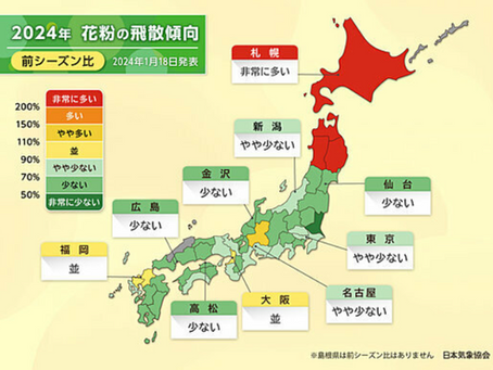 2025花粉予測とタイプ別対策