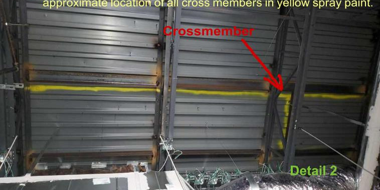 RTU Instructions #1