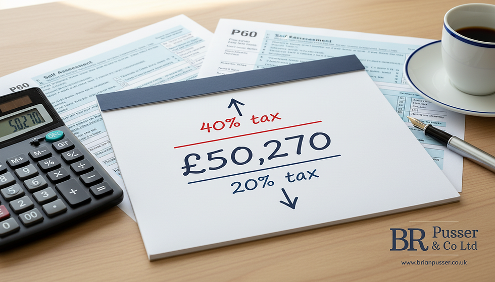 Capital Allowances Before You Pay