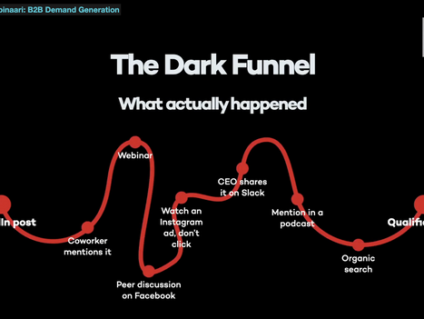 Why You Cannot Trust Analytics