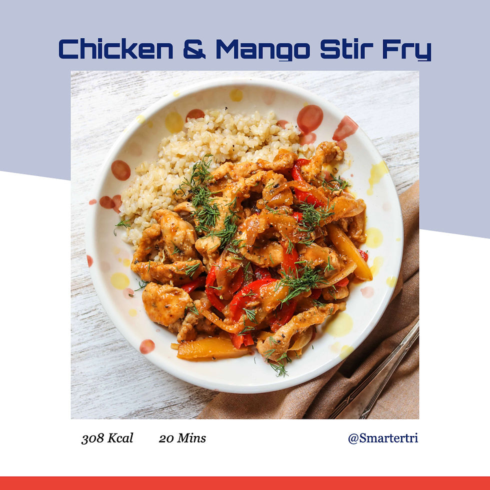 Thumbnail: The High Protein Recipe pack