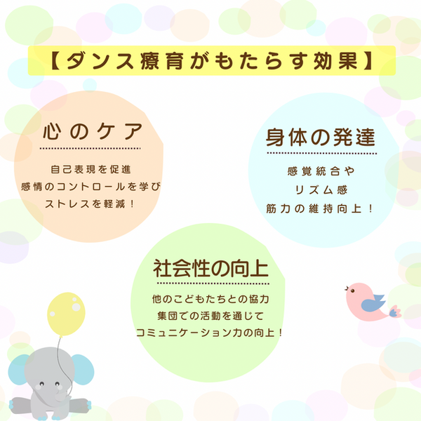ダンス療育の効果