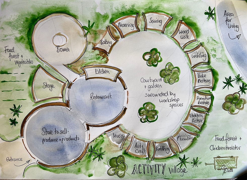 Eye-level view of a community garden with diverse individuals working together