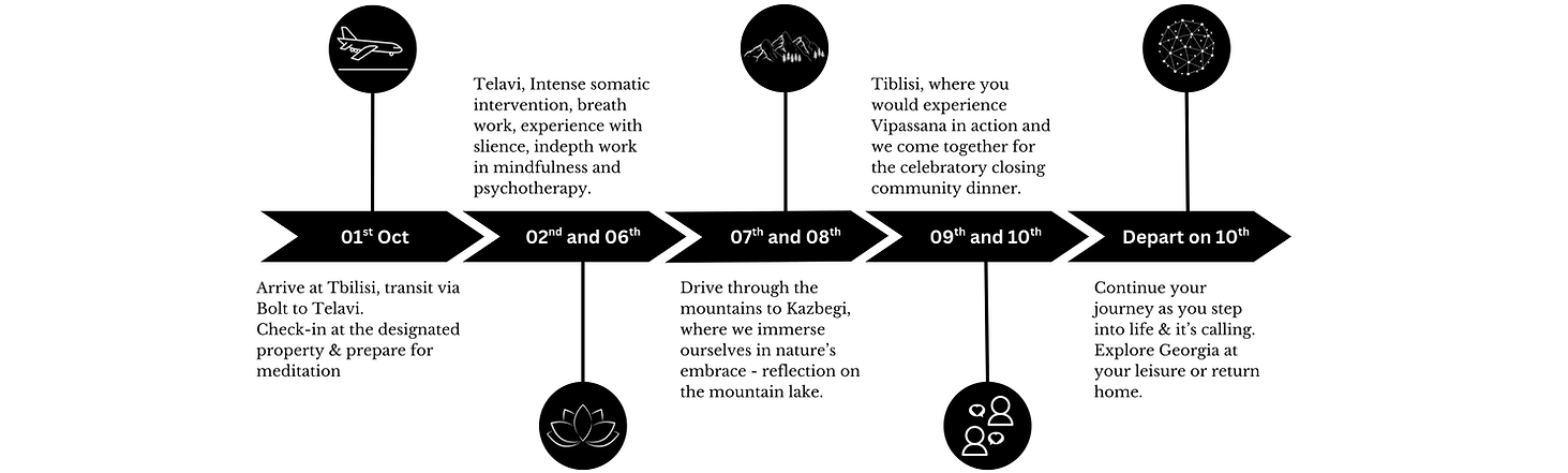 SPAKOINA DIAGRAM (1).png