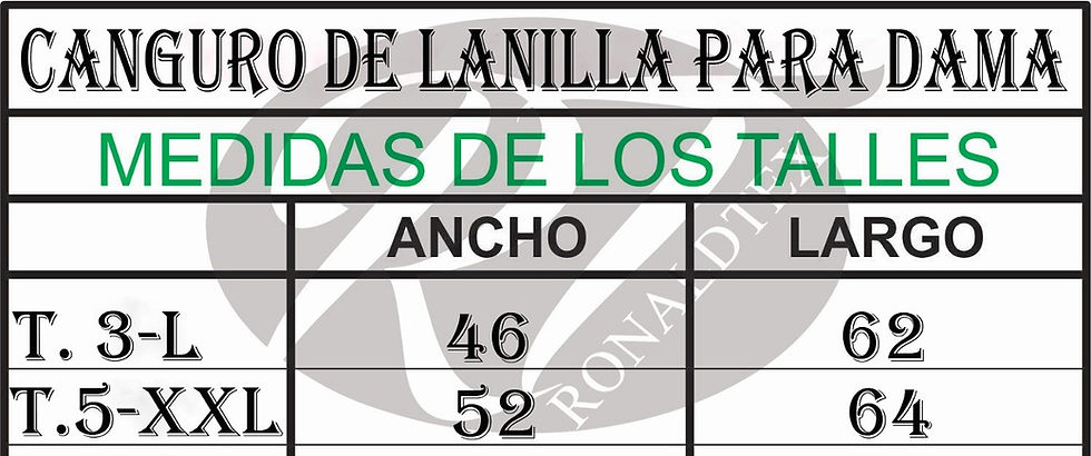 BUZO DE LANILLA DAMA MEDIDAS