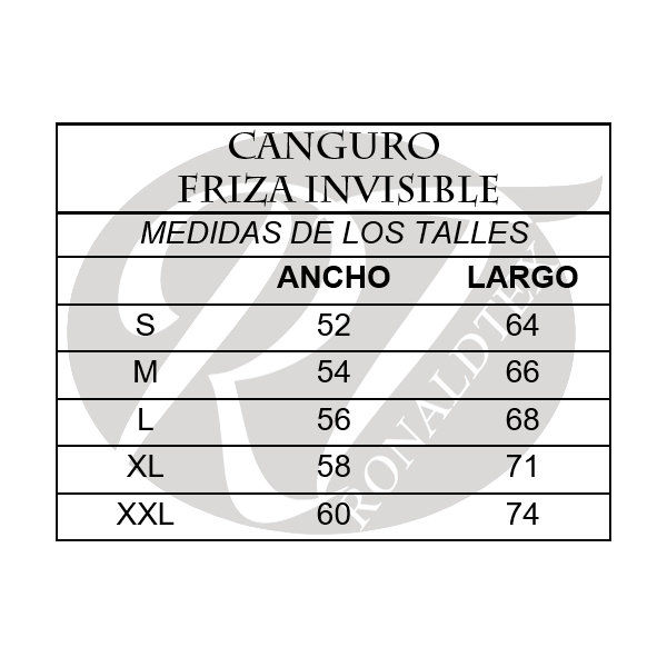 Lista del los tamaños de ancho y largo del S al XXL. Saludos Ronaldtex 😁