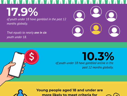 Sports gambling poses risks for teen bettors